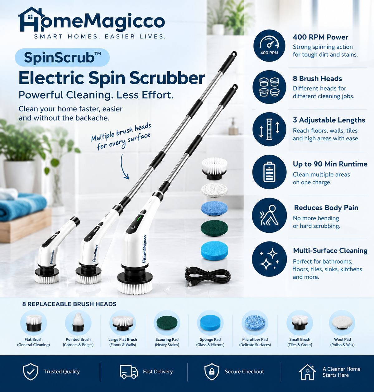 HomeMagicco SpinScrub™ Electric Spin Scrubber